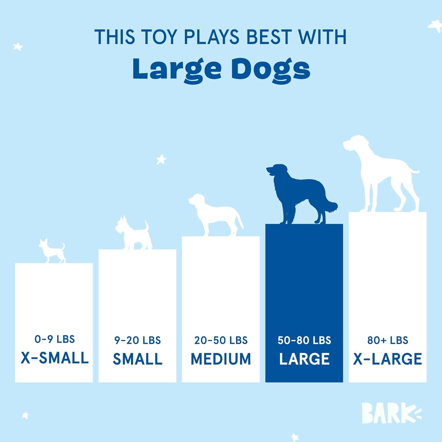 imageBarkbox Afterschool Snack Pack Dog Toy Bundle  Squeaky Dog Toys  Plush Dog Toys  Puppy and Pet Toys for Large DogsLarge