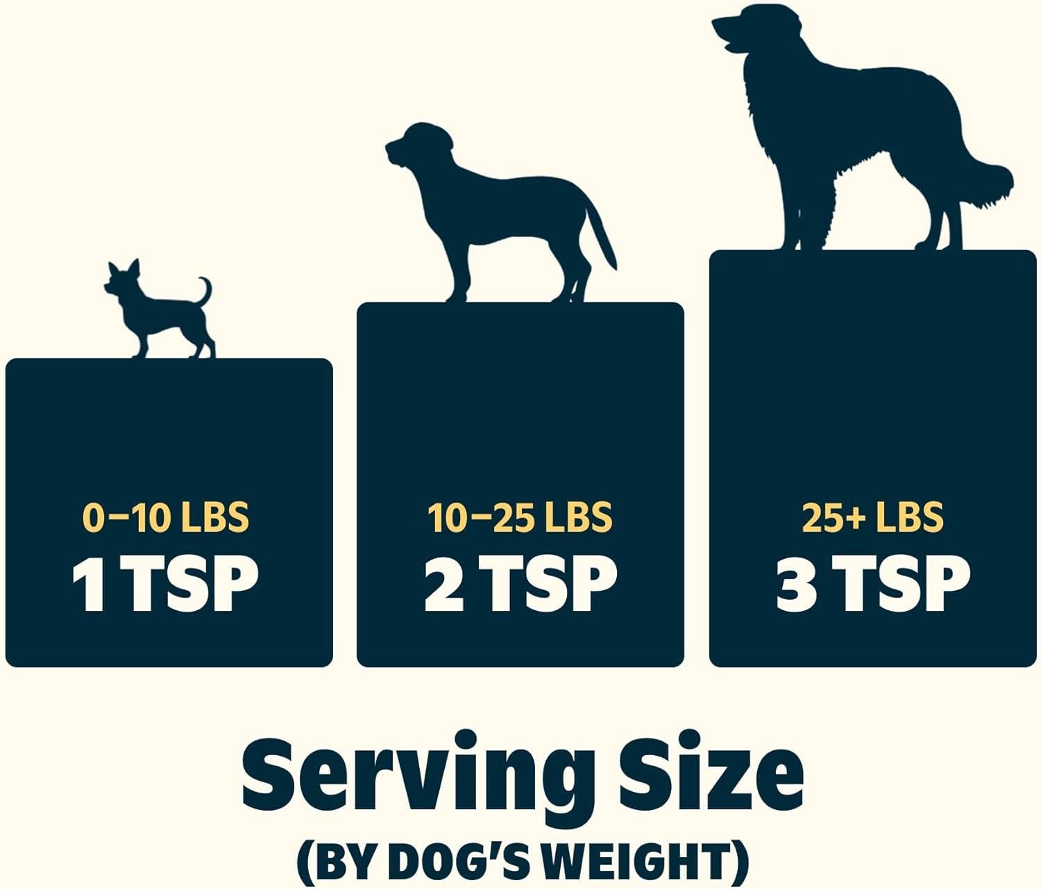 imageBarkbox Bada Bing Beef Dry Dog Food Toppers with High Protein and Limited Ingredients Meal Enhancer for Large amp Small Breeds  46 OzCheese