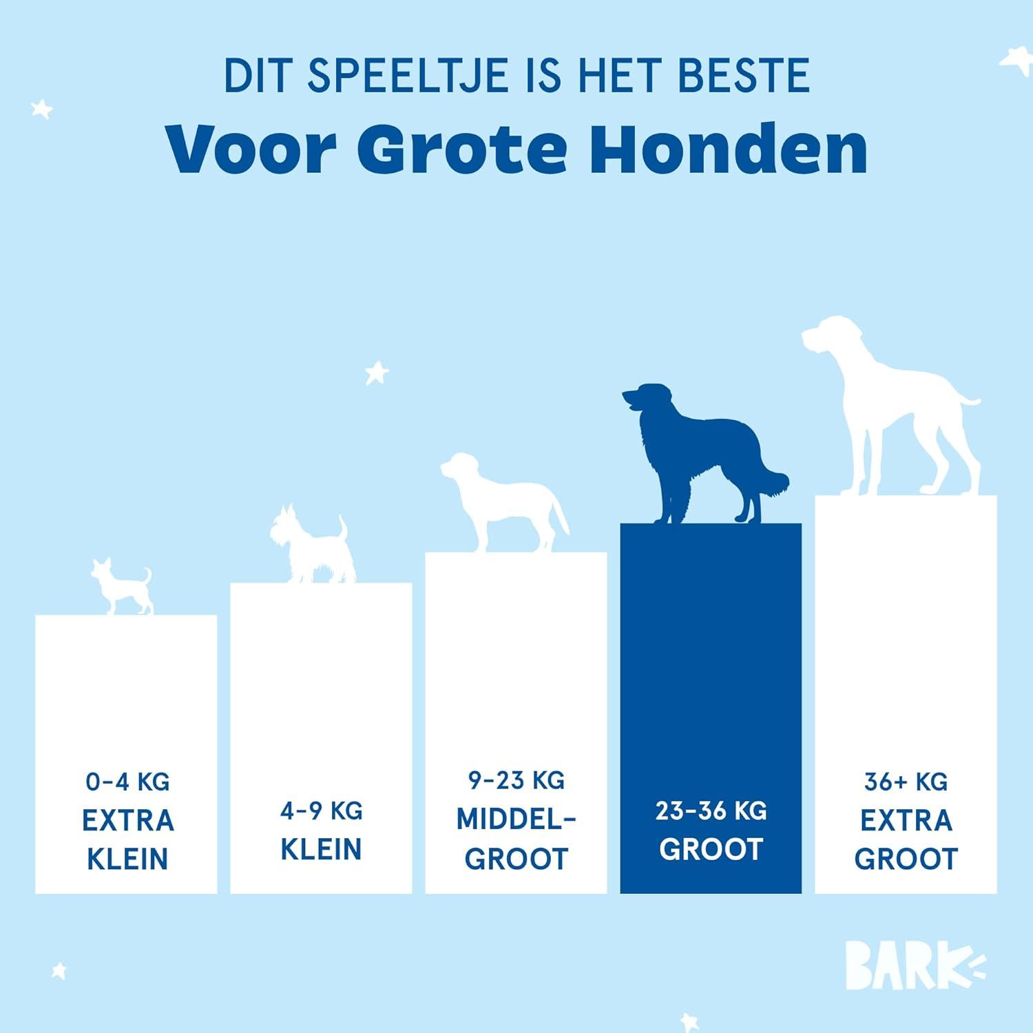 imageBarkbox Chewz Ballz Plush Dog Toy  MultiPart Fun for Small Dogs Perfect for Playtime amp FetchAndis Dumplings  Large