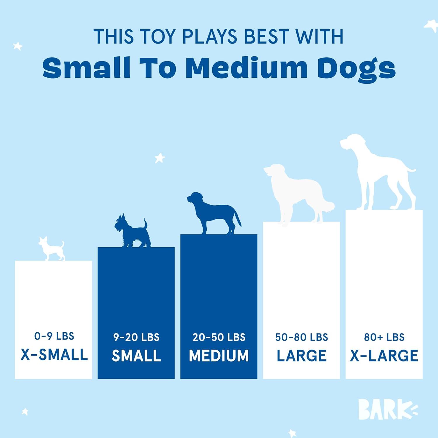 imageBarkbox Dog Toys  Squeaky Clean Bath Bombs Squeaker Ball Interactive Chew Toys  Durable amp Tough Tennis Balls Training Exercise amp Beating Boredom  Stimulating Plush SmallMedium Breed amp PuppiesPuppy Guppies