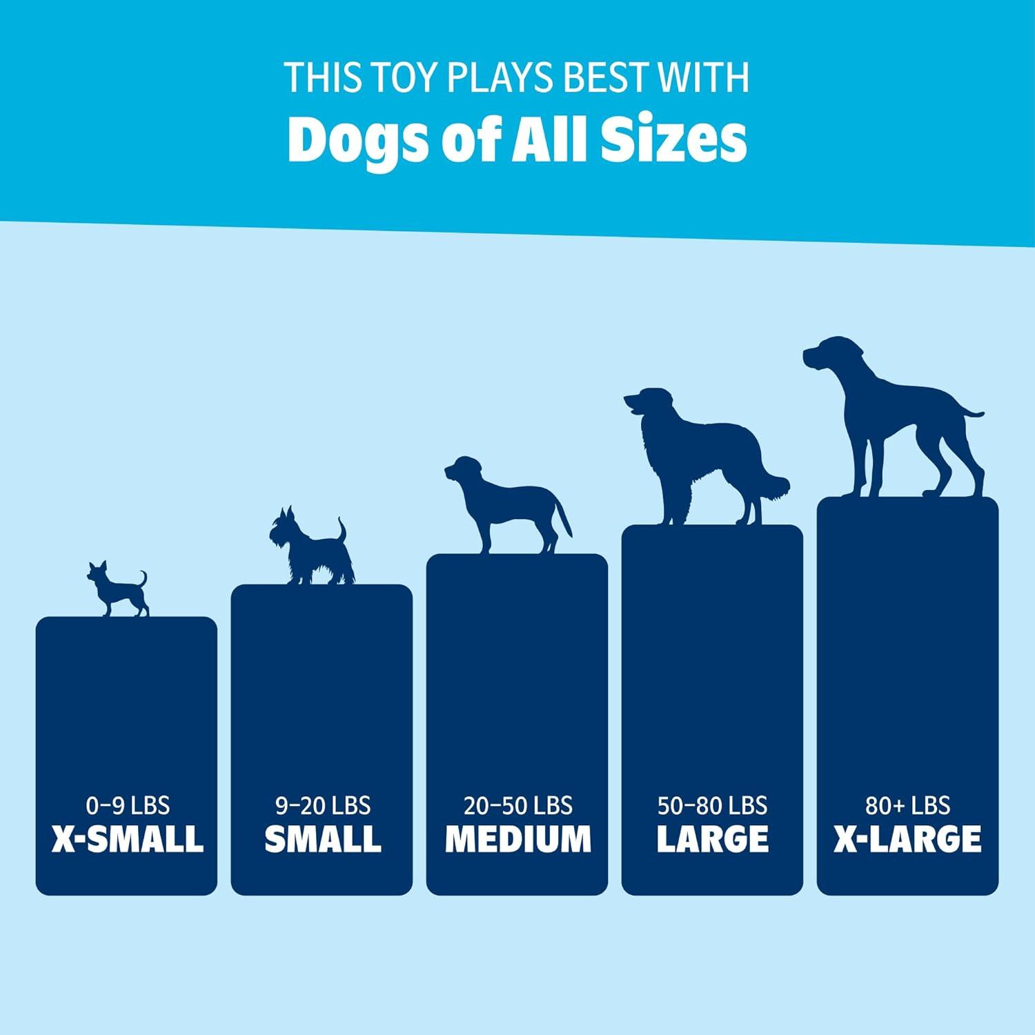 imageBarkbox Dog Toys  Squeaky Clean Bath Bombs Squeaker Ball Interactive Chew Toys  Durable amp Tough Tennis Balls Training Exercise amp Beating Boredom  Stimulating Plush SmallMedium Breed amp PuppiesPlay Hatch