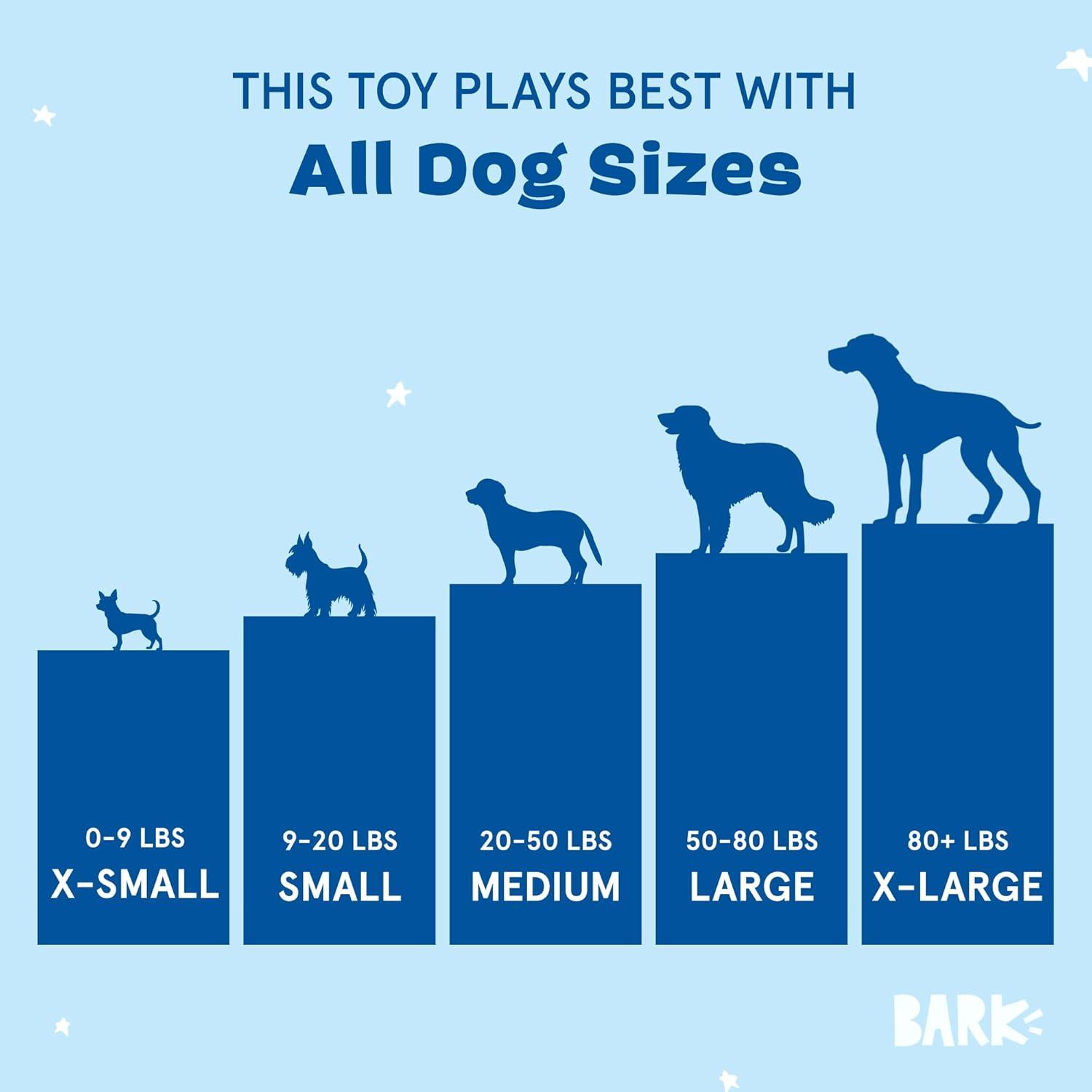 imageBarkbox Dog Toys  Squeaky Clean Bath Bombs Squeaker Ball Interactive Chew Toys  Durable amp Tough Tennis Balls Training Exercise amp Beating Boredom  Stimulating Plush SmallMedium Breed amp PuppiesSqueaky Clean