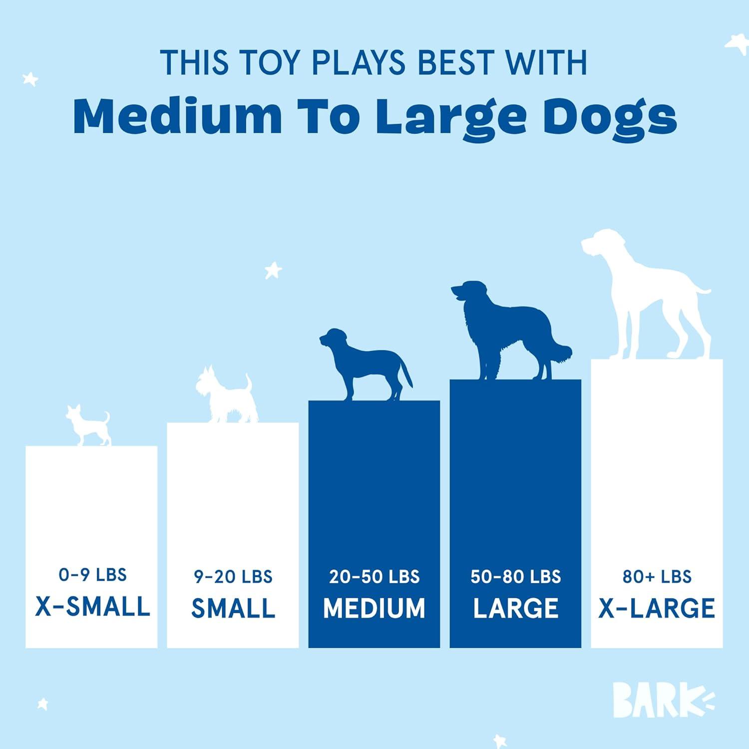 imageBarkbox Movie Bites Dog Toy Bundle  Squeaky Dog Toys  Plush Dog Toys  Puppy and Pet Toys for Small DogsThe Maine Event