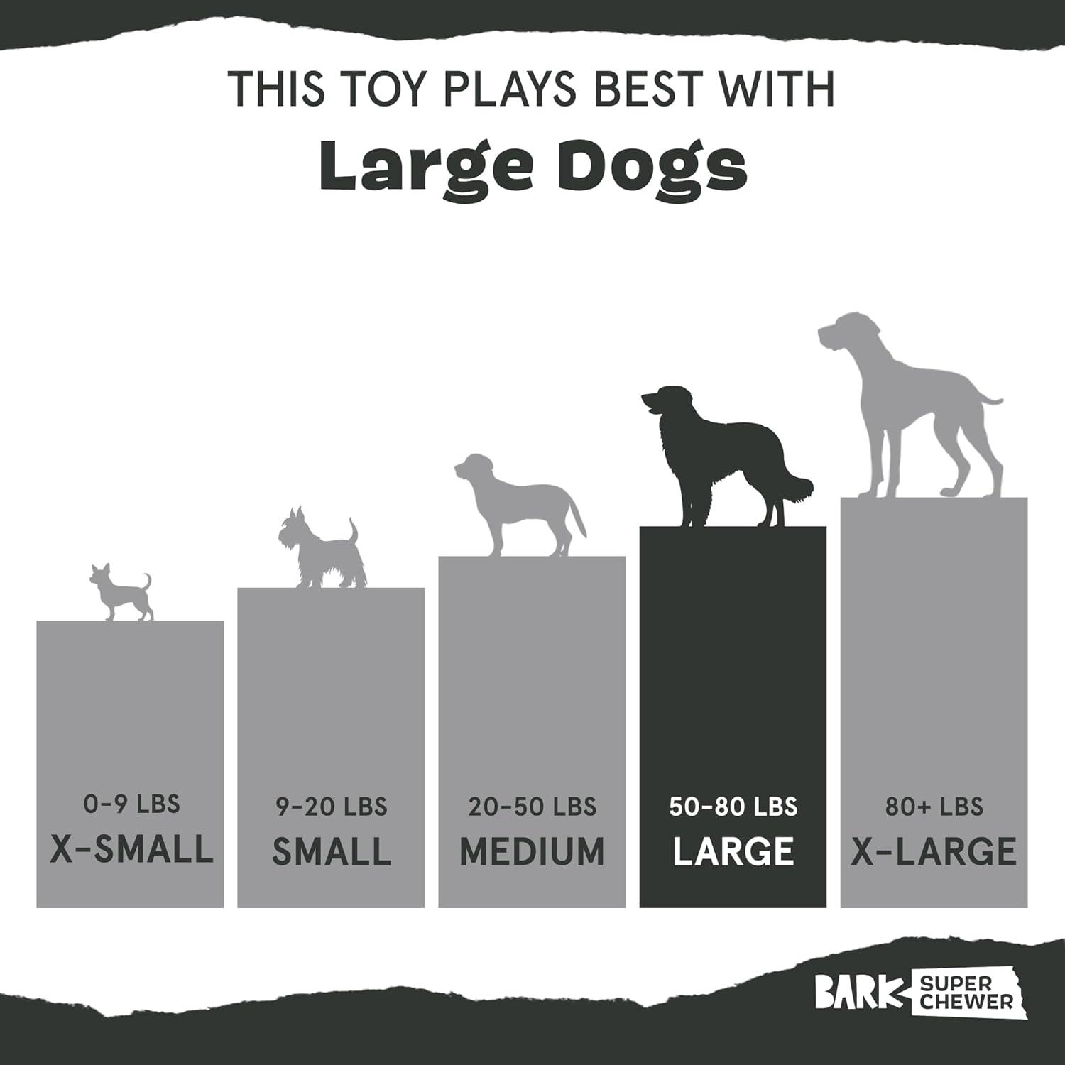 imageBarkbox Poopsicle Dog Toy for Medium Dogs  Perfect for Fetch and Hiding Treats Offering a Rewarding Challenge for Dogs and PuppiesTreat Caster Potion