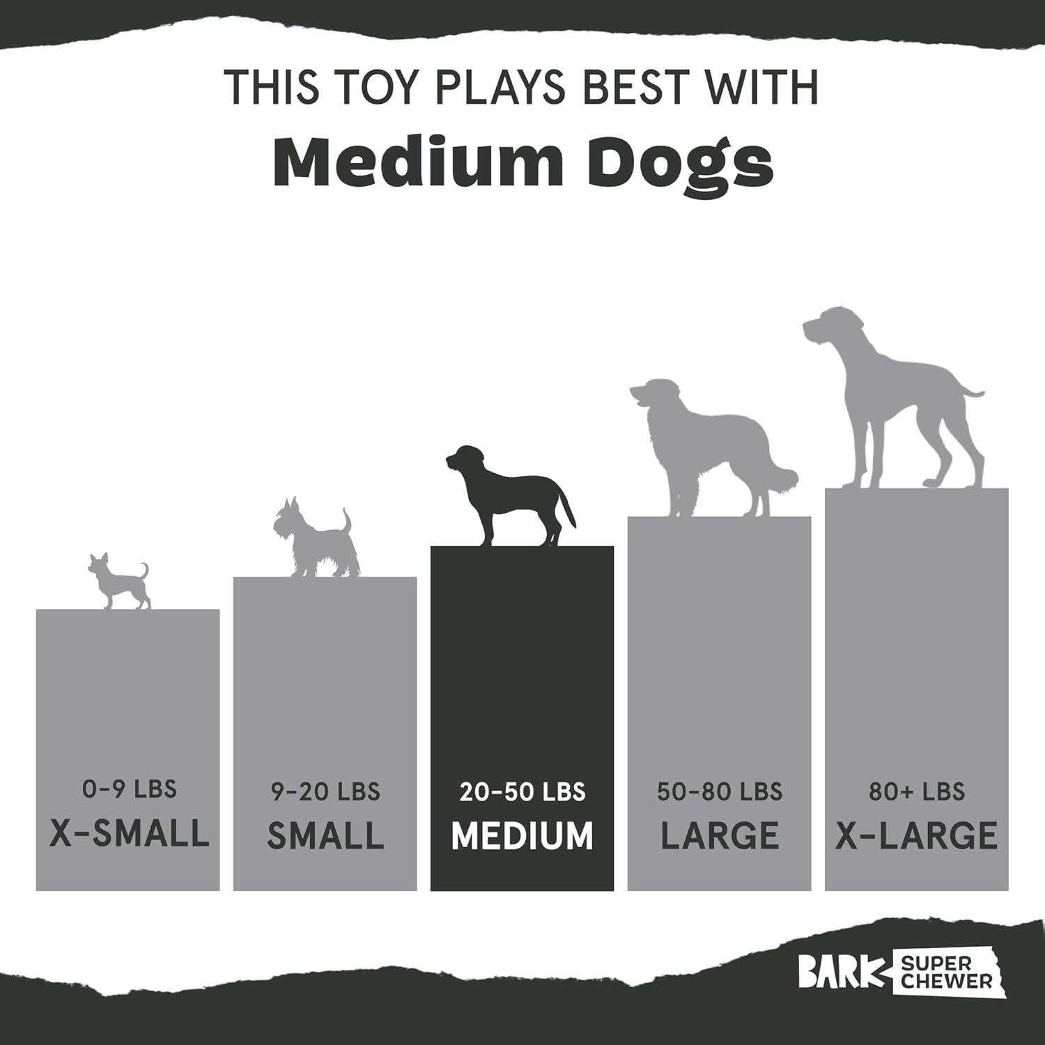 imageBarkbox Super Chewer Tough Dog Chew Toys for Aggressive Chewers Dental Stimulating T Bone  LargePumpkin Prodigy